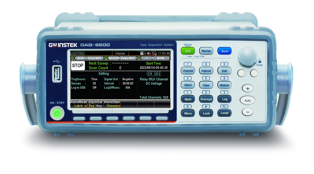 DAQ-9600 Data Acquisition System