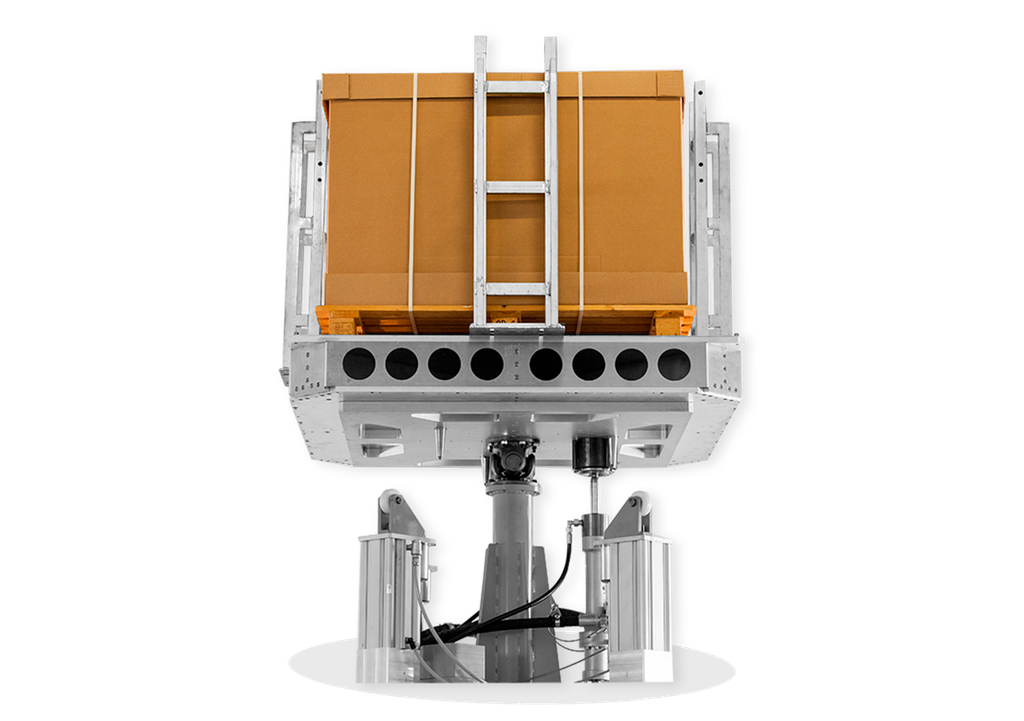 innWave (Pitch & Roll Module)