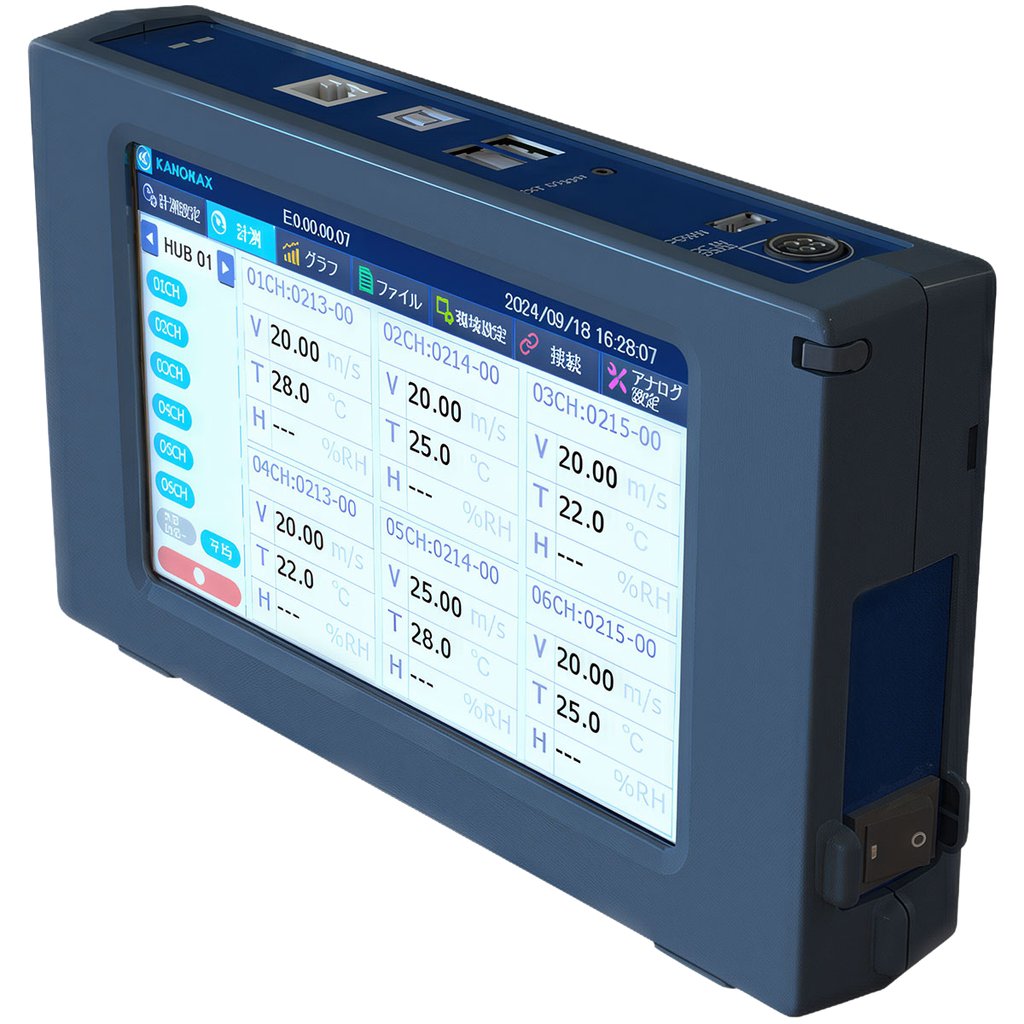 High Temperature Multi-Channel Anemomasters PRO & PRO PLUS – Models 1595/1596