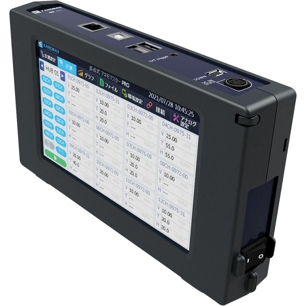 Multi-Channel Anemometer PRO – Model 1590