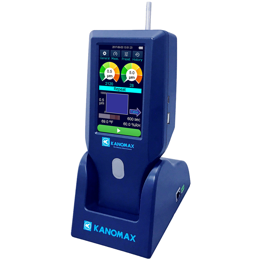 Handheld Particle Counters – Models 3888 and 3889