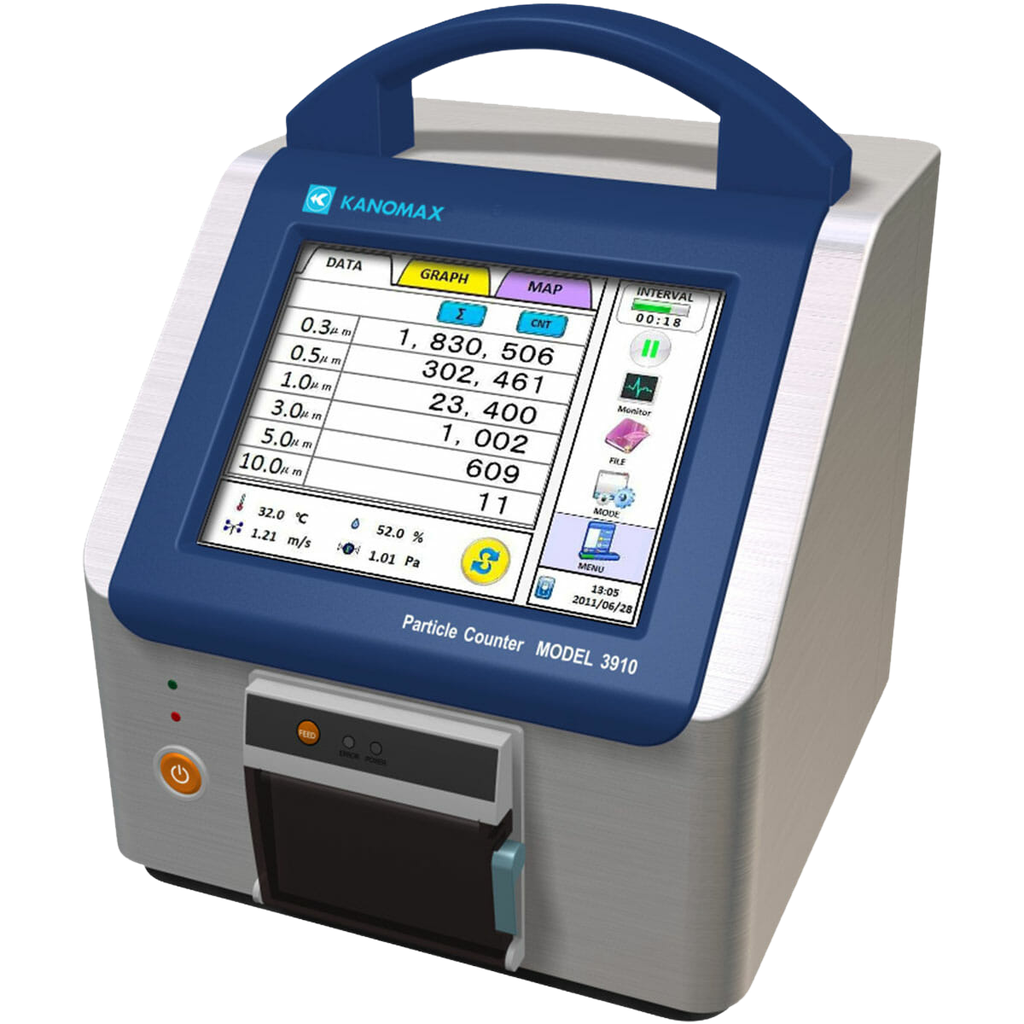 Portable Particle Counters – 3900 Series