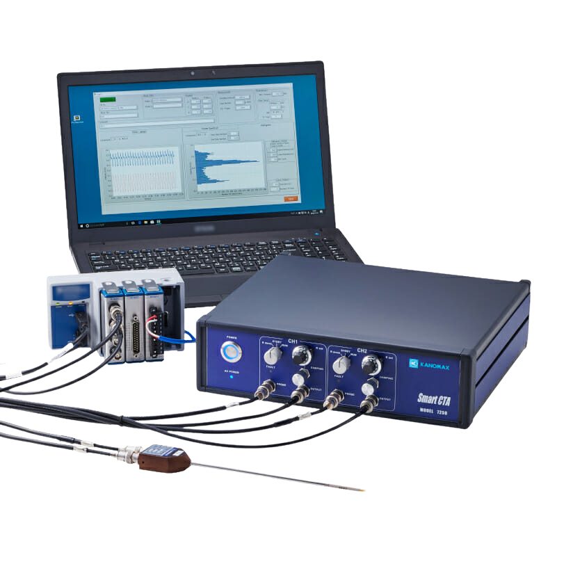 Smart CTA – Model 7250