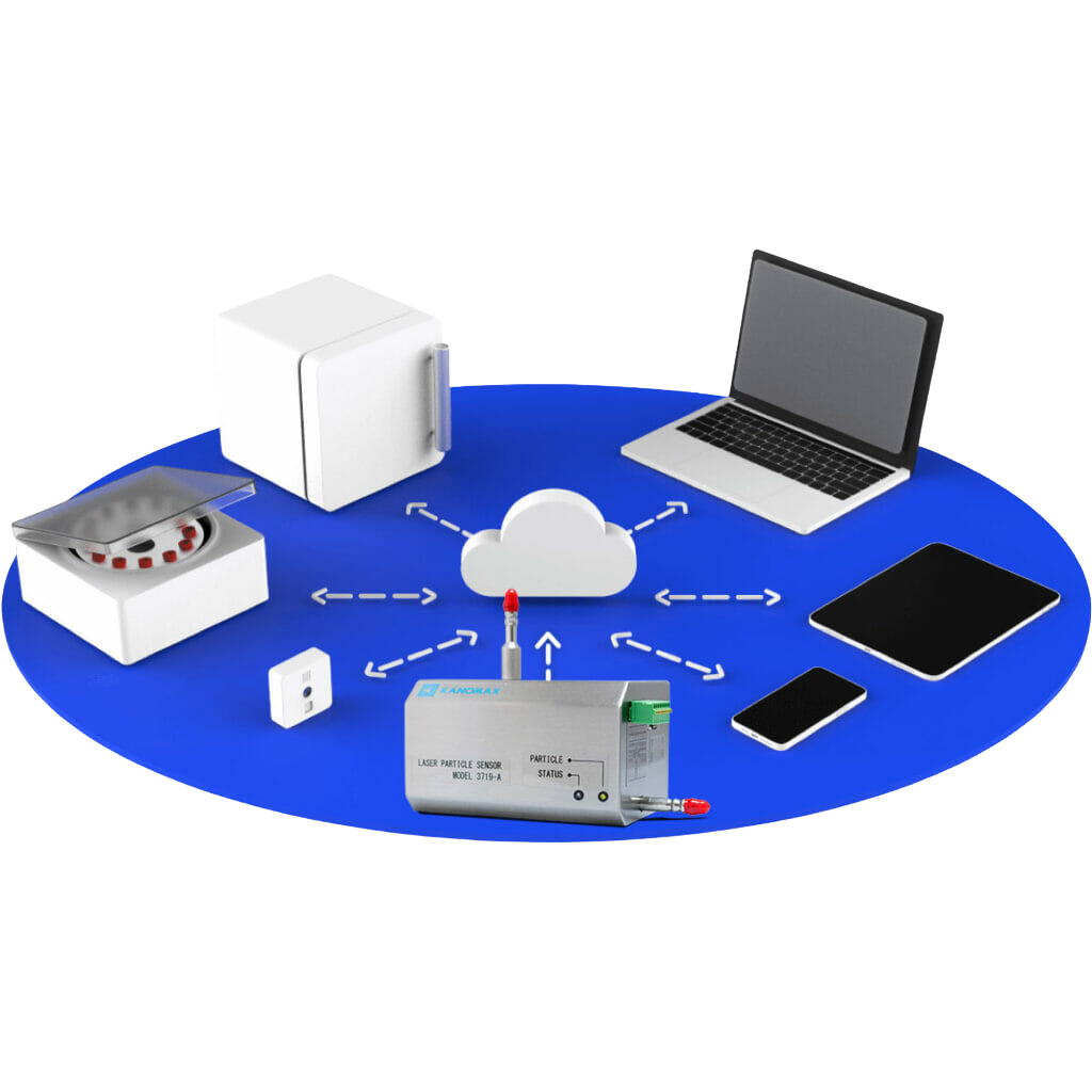 Cleanroom Monitoring System – Model CRMS