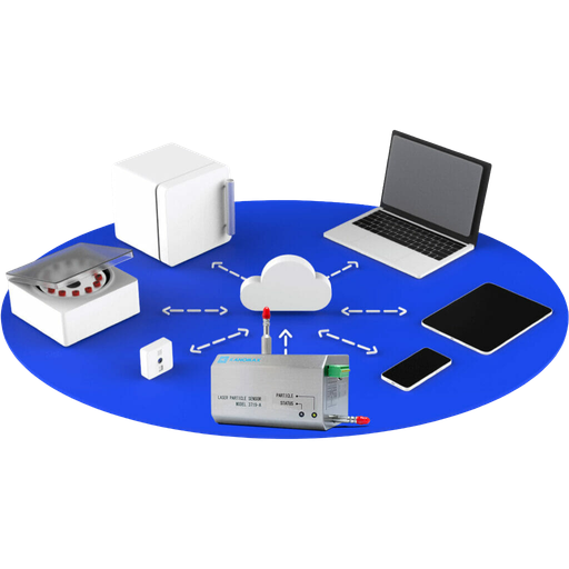 Cleanroom Monitoring System – Model CRMS