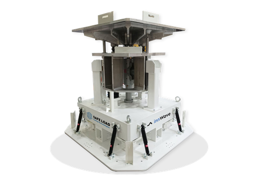 innWave (Pitch & Roll Multi-Axis Vibration System)
